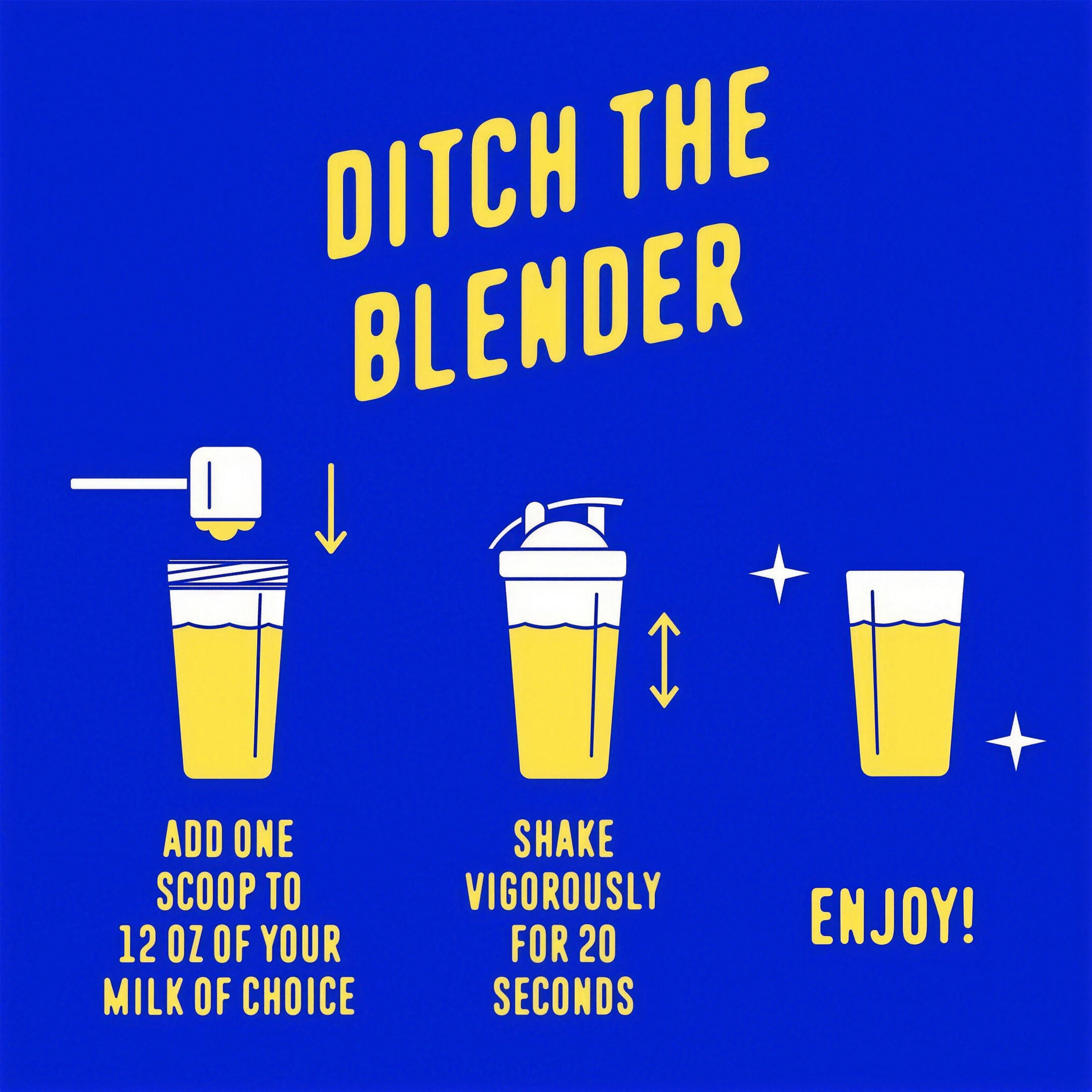 Ditch the blender - mixing instructions graphic